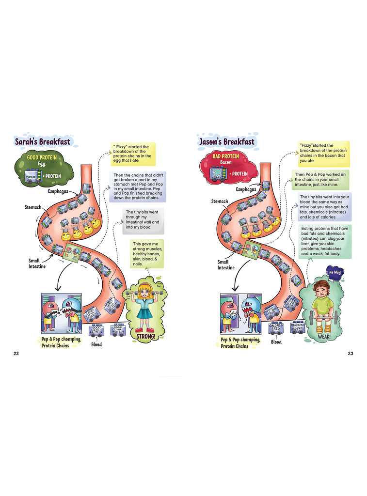 Fit or Foolish Book Tour FFPage 22 23 3 757x1024