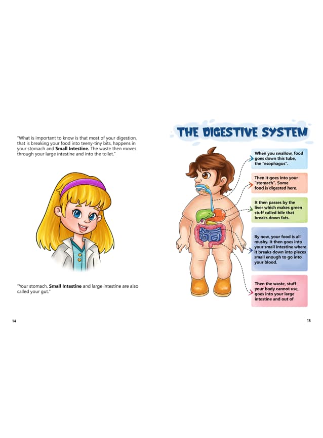 Why Does My Tummy Hurt? Book Tour Page 14 15 3