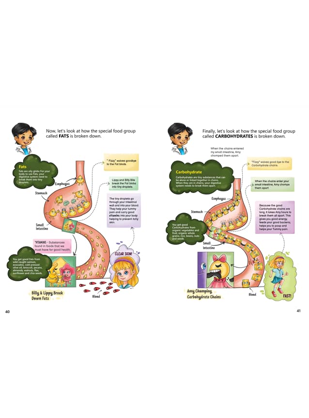 Why Does My Tummy Hurt? Book Tour Page 40 41