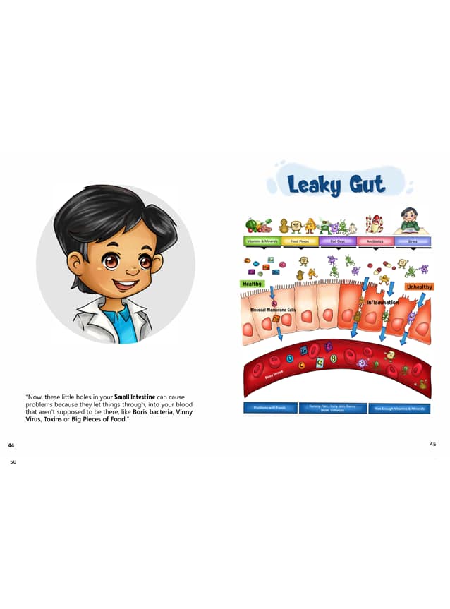 Why Does My Tummy Hurt? Book Tour Page 44 45
