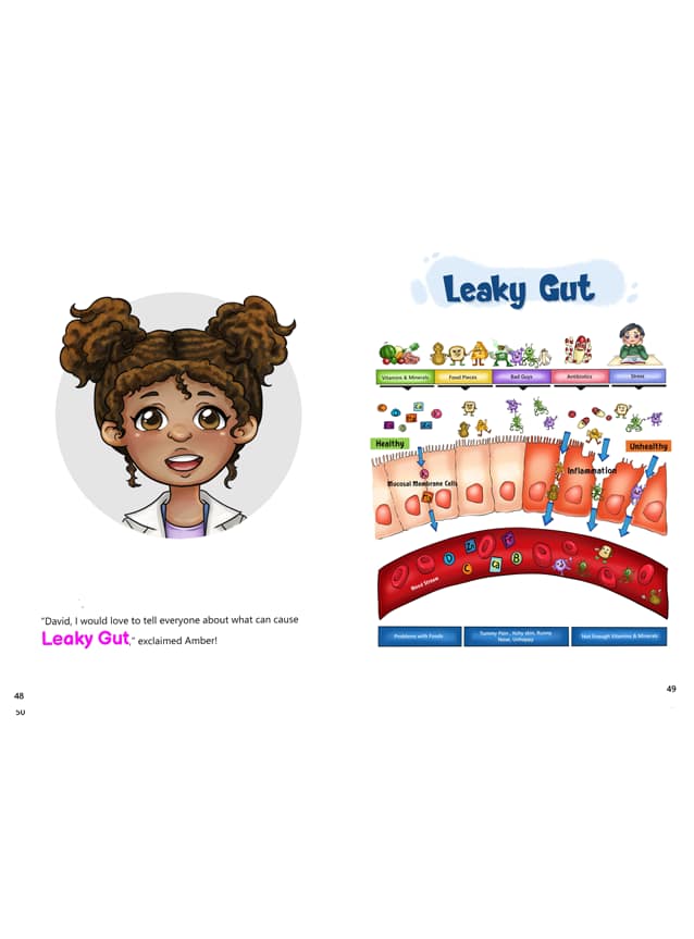 Why Does My Tummy Hurt? Book Tour Page 48 49