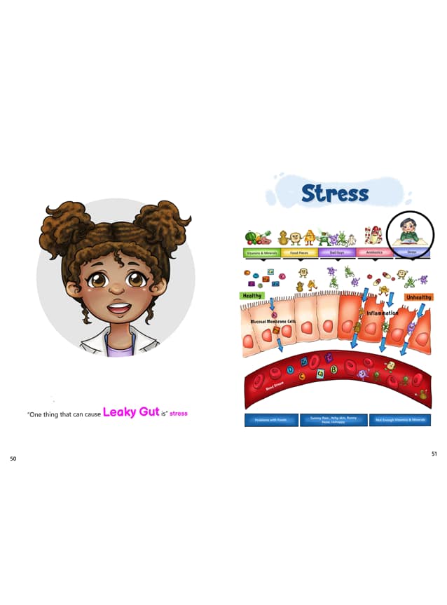Why Does My Tummy Hurt? Book Tour Page 50 51