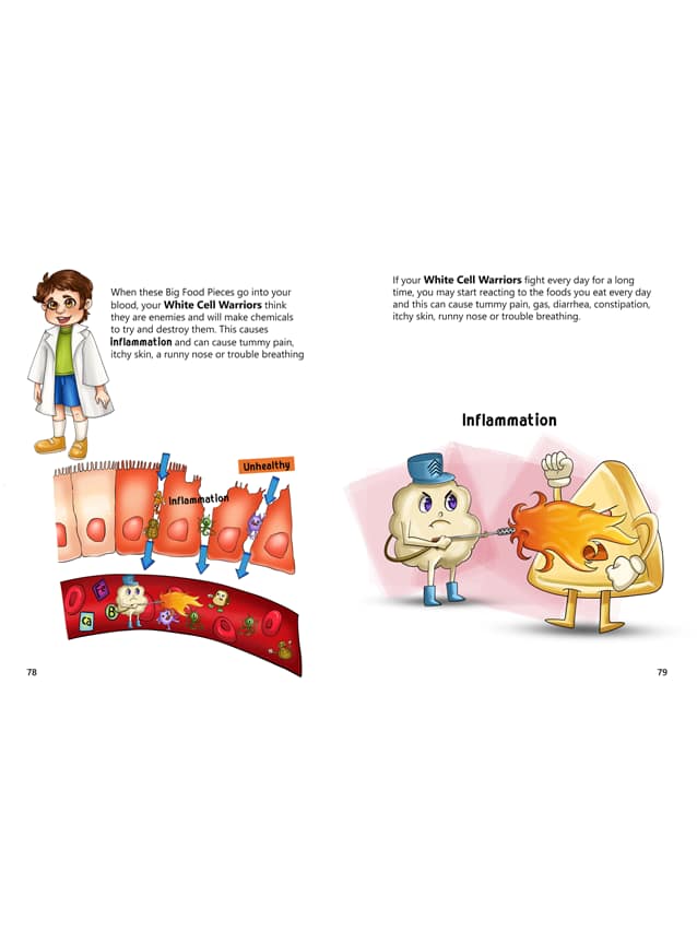 Why Does My Tummy Hurt? Book Tour Page 78 79